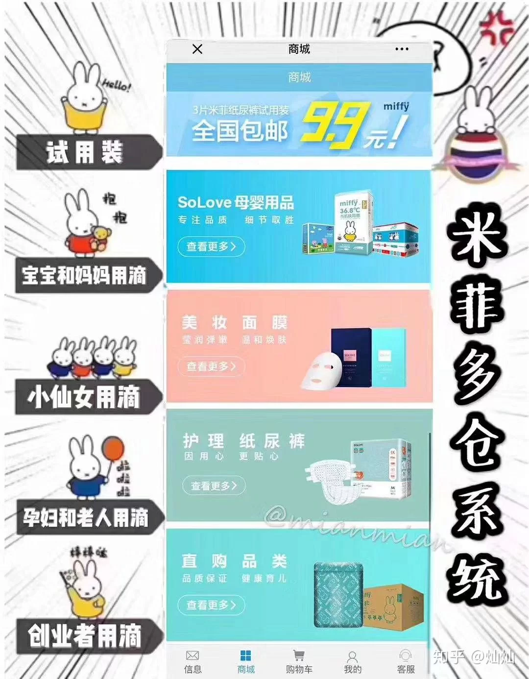 下沙填图兼职靠谱不靠谱啊,晚上做机械制图能赚多少钱?