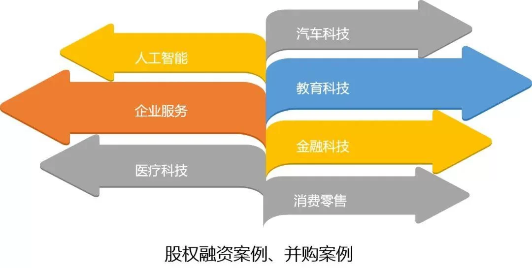 为什么有人提前提副业,有人却避而不谈,还后悔打疫苗呢?