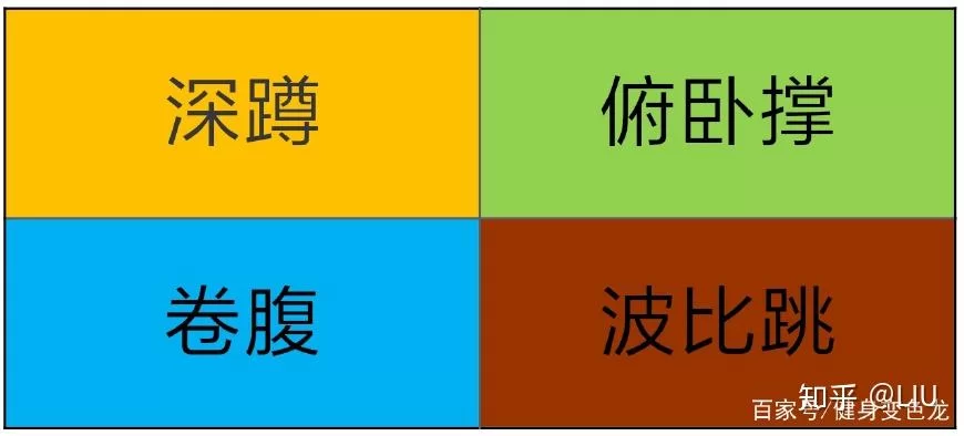 下午适合干什么呢兼职吃水果运动这些事要怎么安排才好呢?