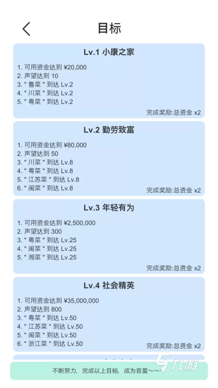 能赚钱的手游有哪些,排行榜前十怎么选?