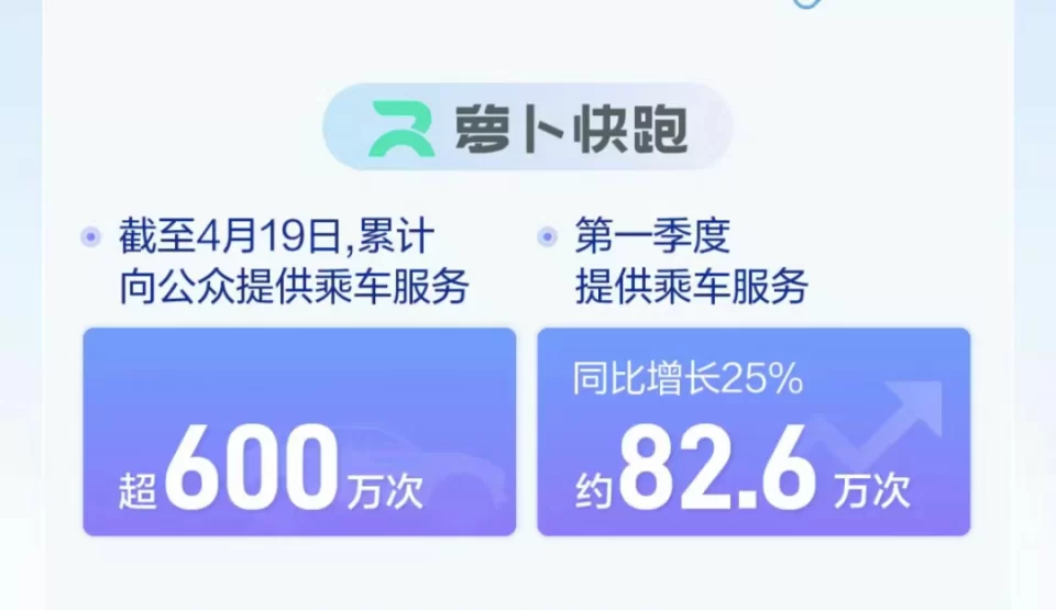 上马街道兼职网上怎么找活?码上兼职app能接建模活吗?
