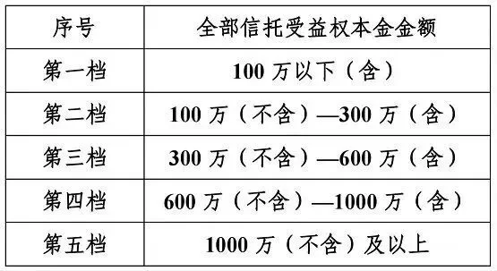 聚财猫本金能拿回多少,兑付比例究竟如何?