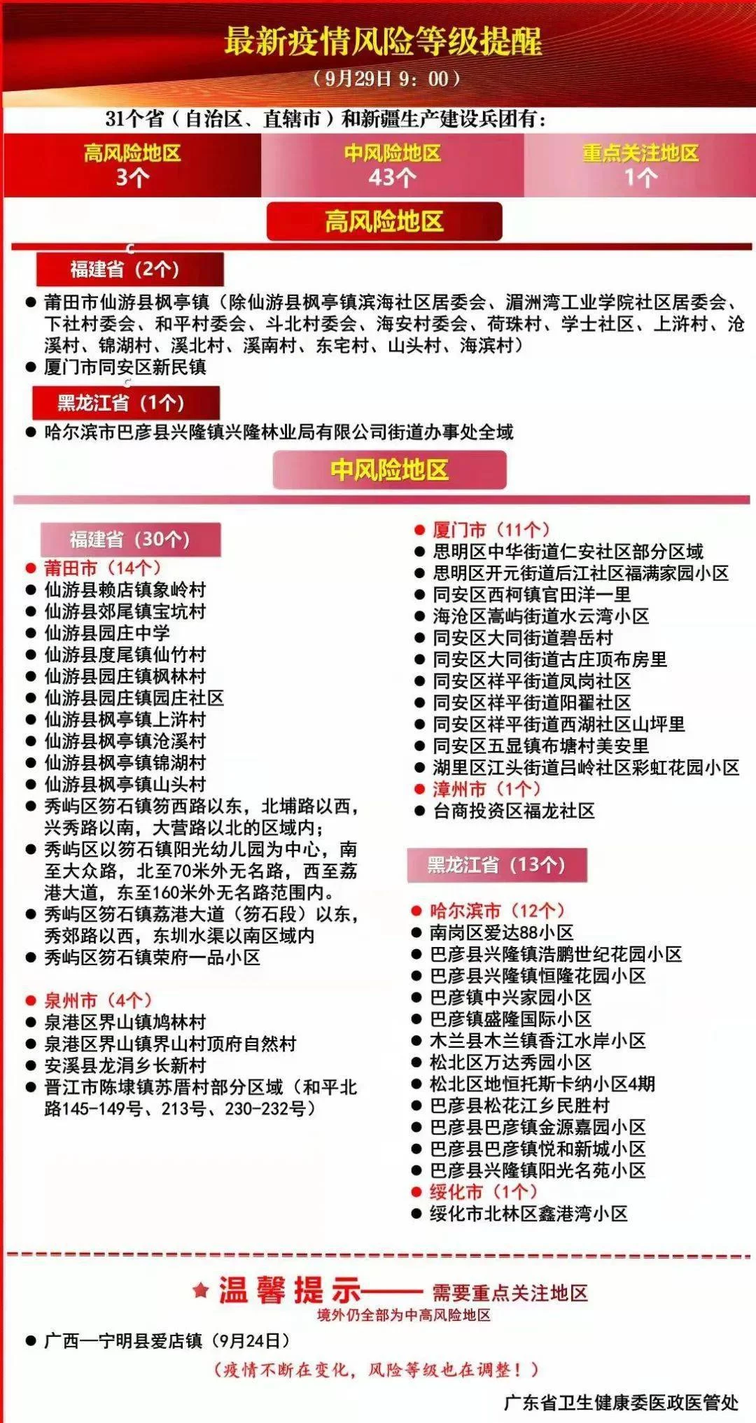 上高兼职群有哪些?附近临时工日结工资怎么找,晚上也能做?