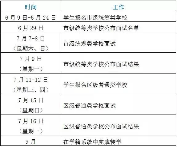 上饶景区兼职哪家好?三清山篁岭望仙谷这些工作好不好?
