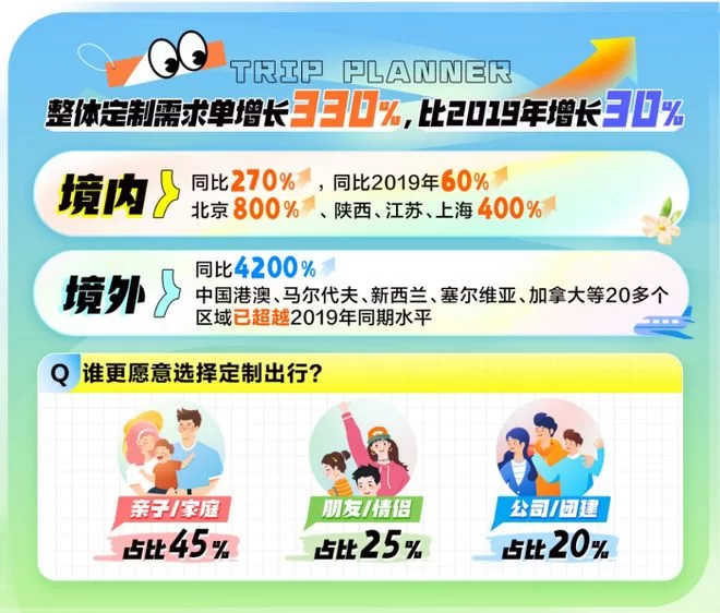 上饶大学生国庆兼职有三倍工资吗?做什么最赚钱还安全靠谱?