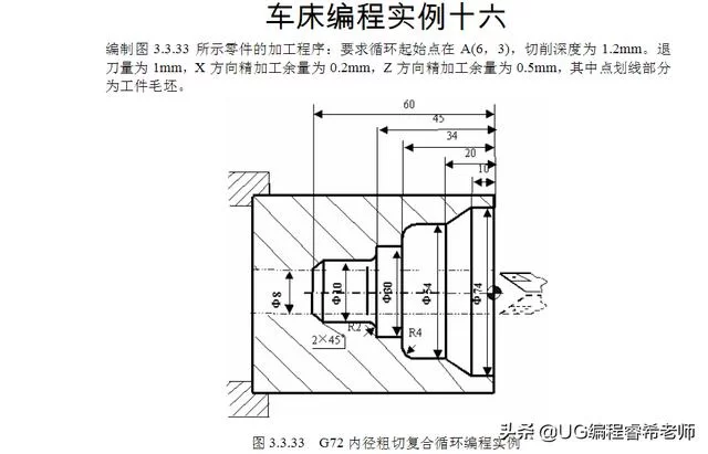 丹阳数控兼职靠谱吗?数控编程接单网上能找到活吗?靠谱不?
