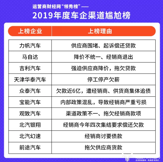上蔡副业吧有哪些适合上班族网上接单的靠谱副业赚钱路子?