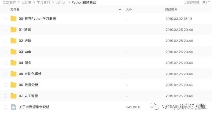 上色兼职靠谱吗?新手做能赚钱吗?真实情况有人知道吗?