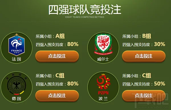 聚享游竞猜咋玩?预测网站能帮你赢吗?