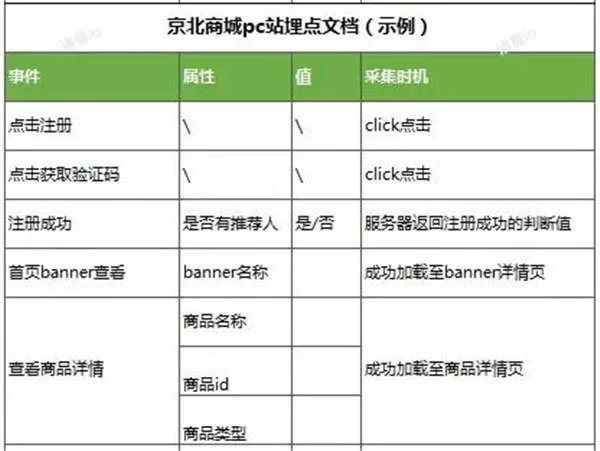 聚享游注册不了,绑定微信提现设密码咋办?
