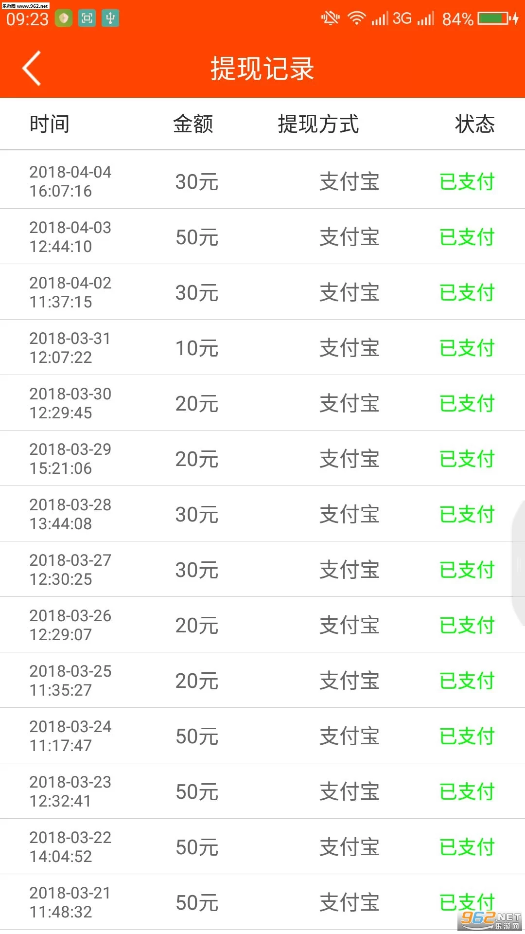 聚享游挂机28模式真实收入到底能有多少呢?