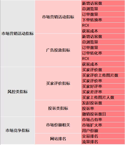 拍照赚钱市场现状如何,任务定价合理吗?