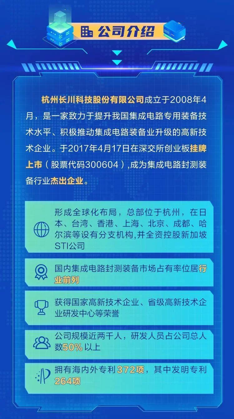 临潼新丰兼职招聘靠谱吗,风月楼全国兼职灵通资讯最新工作消息?