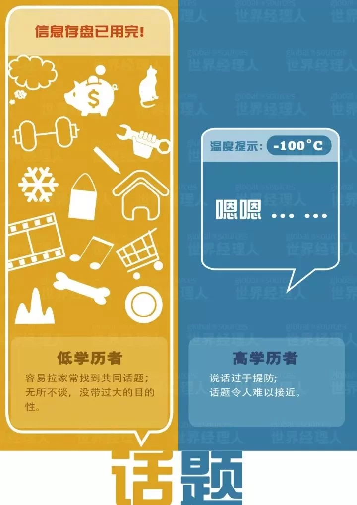 不用学历做什么工作能快速赚钱？有没有靠谱的兼职推荐？