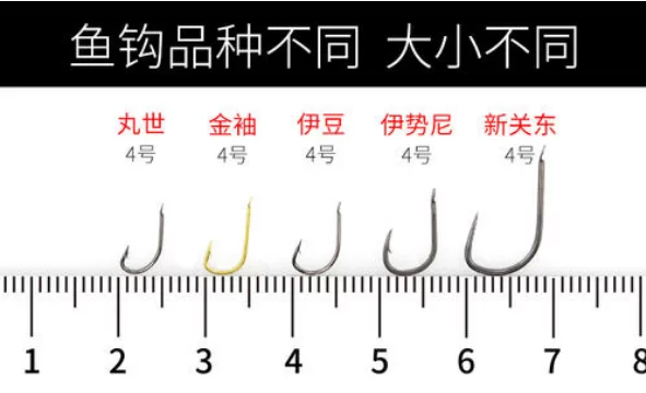 可视锚鱼钩哪种好用，怎么选才能上鱼率高？
