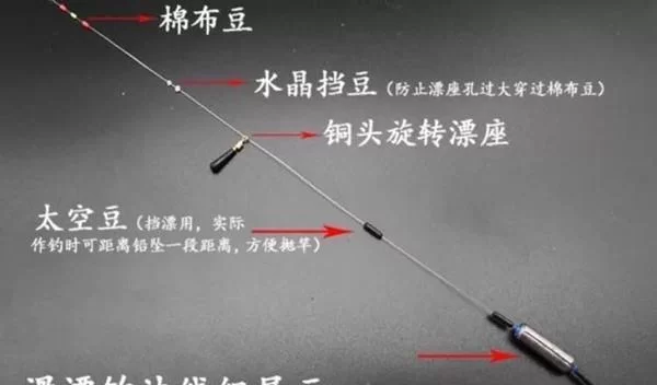 可视锚鱼线选啥线好,线组搭配轮炸线咋整?