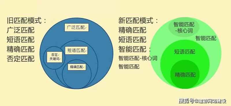 蹦蹦网红包怎么用?蹦蹦网真能赚钱吗?