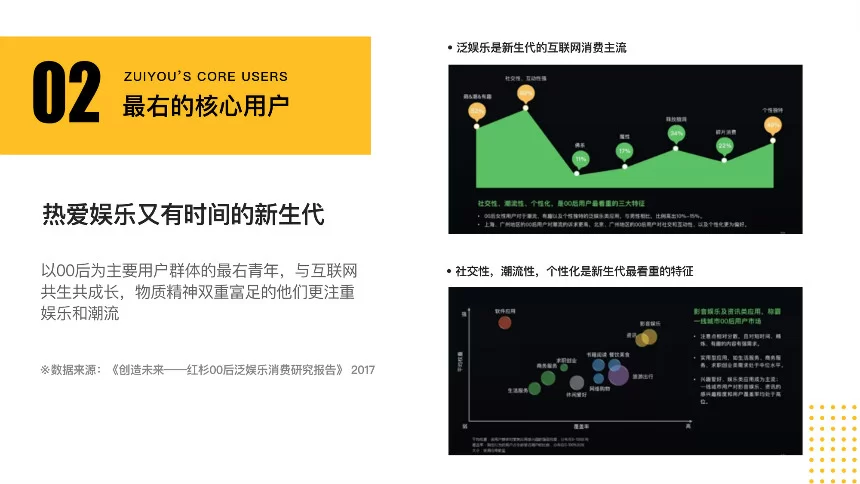 注册广告赚钱吗，开广告公司要花多少钱？