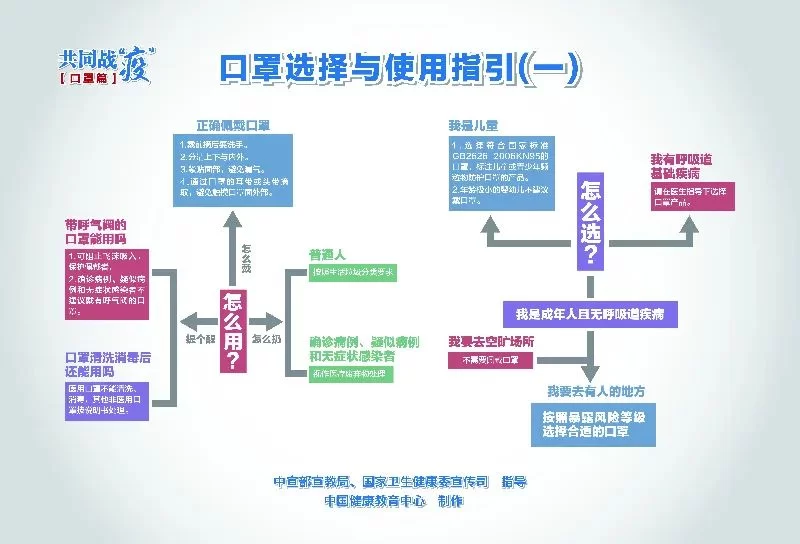 发布任务去哪个平台发布比较好用又靠谱呢?