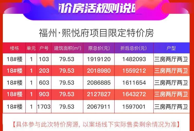汇折网好用吗?折汇金额啥意思能赚钱不?