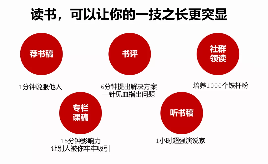 不忙适合女性的副业有哪些?上班族公职人员也能轻松赚钱