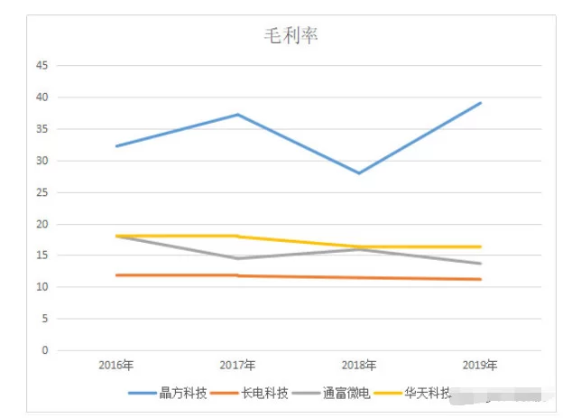 水晶矿场真的能赚钱吗,一天收益有多少?