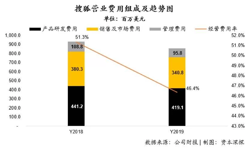 水晶矿场怎么赚钱,一天能挣多少?