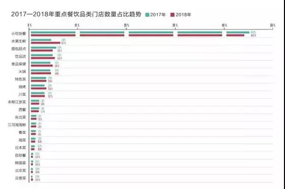 卖番薯赚钱不?能赚多少钱,生意好吗?