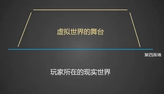 不存在的兼职叫什么职业比较好,有没有人知道相关的自我保证声明?