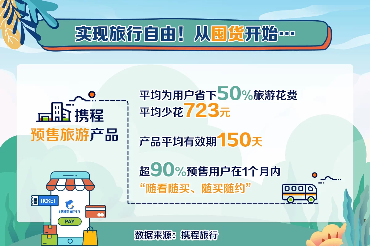 不囤货韩代副业怎么赚钱?囤货和不囤货哪个更适合做副业?
