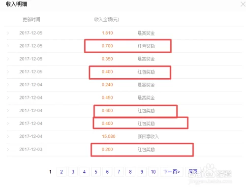 每天用电脑赚点小钱,一天30块怎么实现?