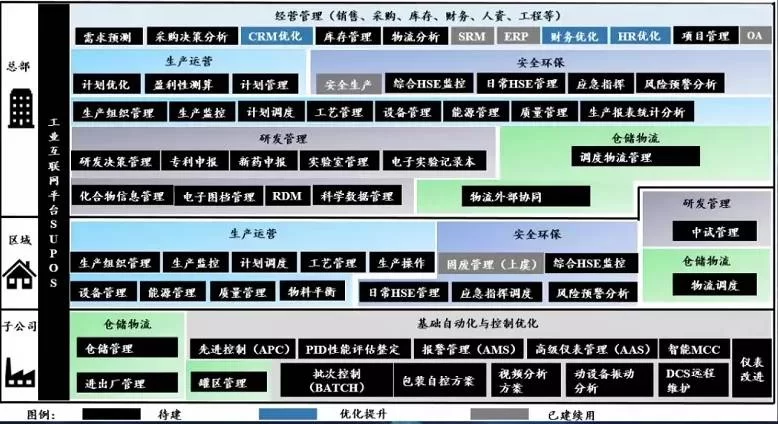 不同类型的共享平台,比如兼职、小红书,宗旨都是什么内容?