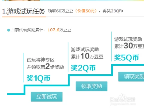 正规网络赚钱方式哪里找?哪种方法适合你?