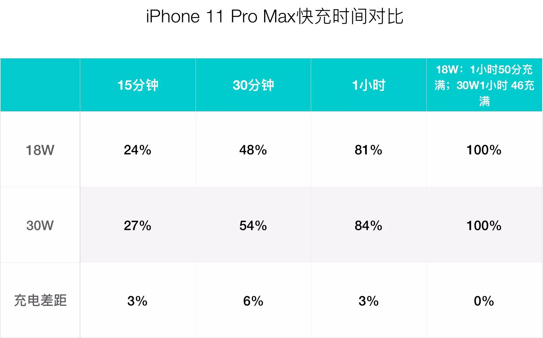 刷抖音视频赚钱靠谱吗?安全吗?