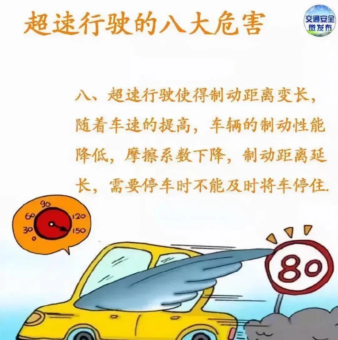 超速赚钱算违法吗?超速罚钱要罚多少?