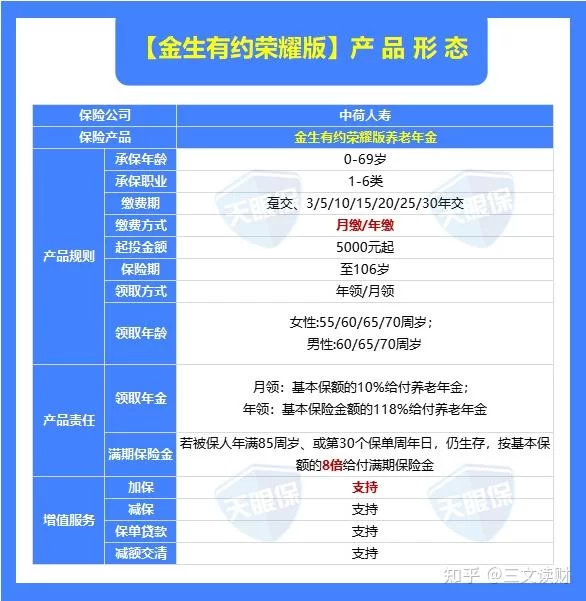 超速打码真的靠谱吗,超速处罚怎么算?
