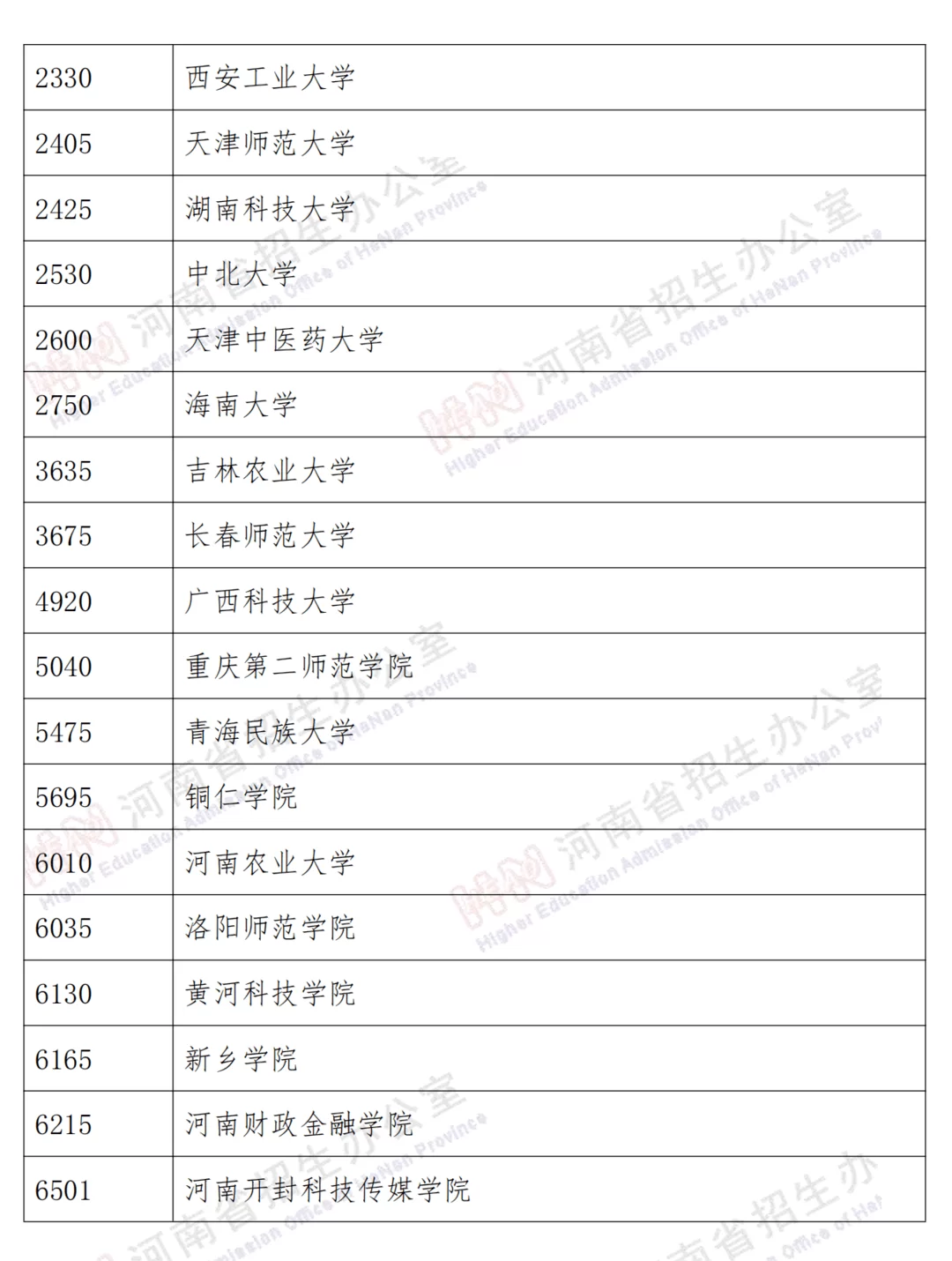 超速打码成绩怎么算,真的会被处罚吗?