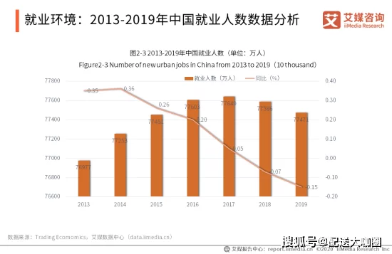 创业赚钱有什么好路子?好项目怎么选?
