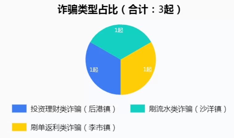 柠檬挂机宝赚钱靠谱吗?几积分一块钱?