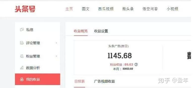 下载副业商城能赚钱吗,下班后靠谱的副业有啥?