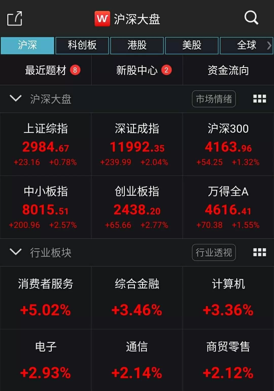 柠檬挂机一天能挂多少?赚钱靠谱吗?