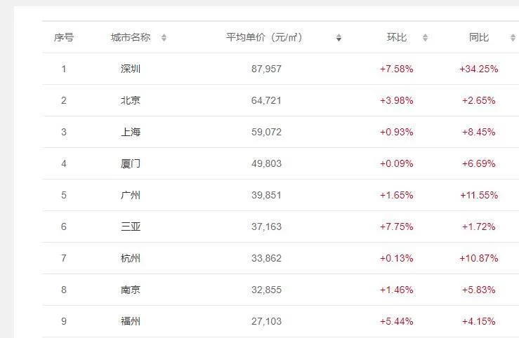 极速答题打码一天能赚多少,有什么用?
