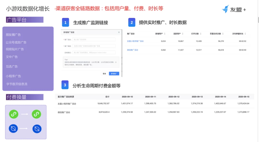 公众号小游戏赚钱是真的吗,哪些游戏靠谱?