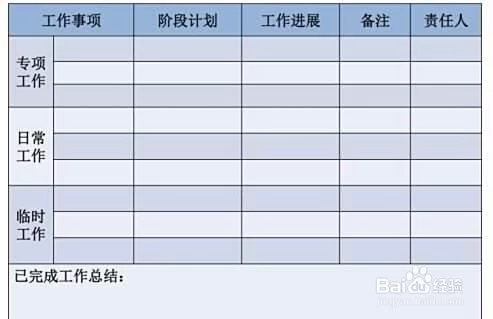 下班还坚持学习做副业的人,每天的时间到底是怎么挤出来的?