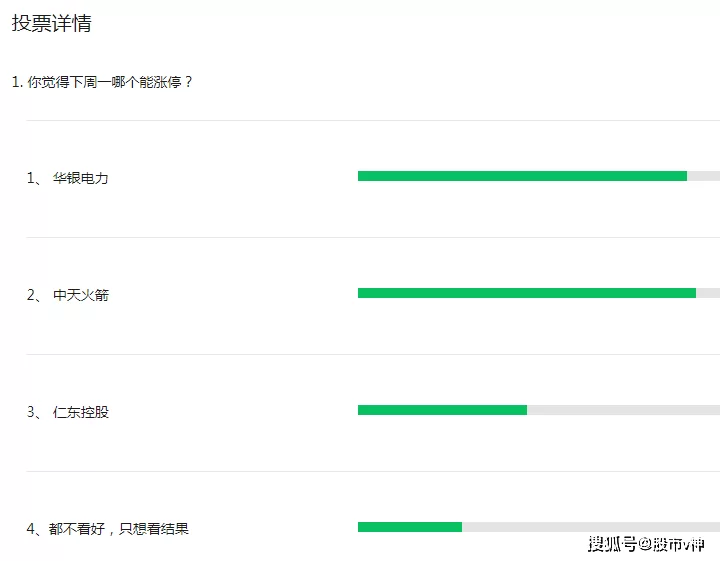 赚钱联盟怎么赚钱,提现多久到账靠谱吗?
