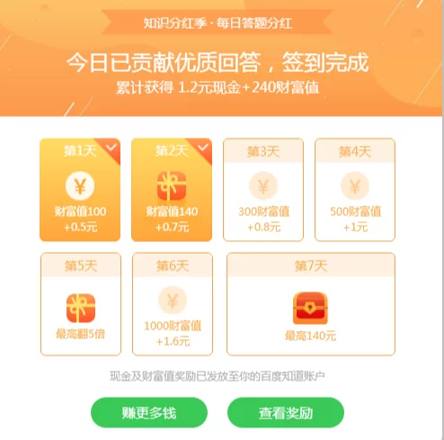 赚钱软件会员靠谱吗?会不会自动扣钱?