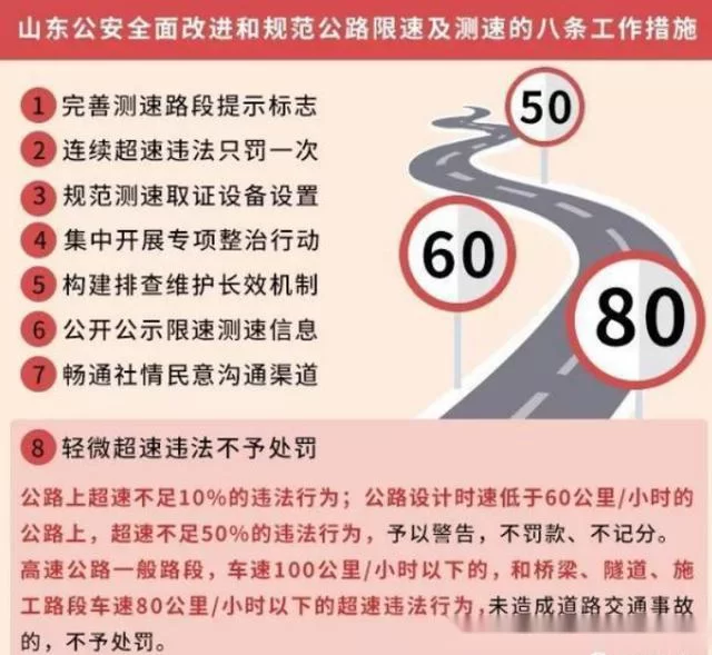 极速打码扣分怎么算,积分什么时候能结算?