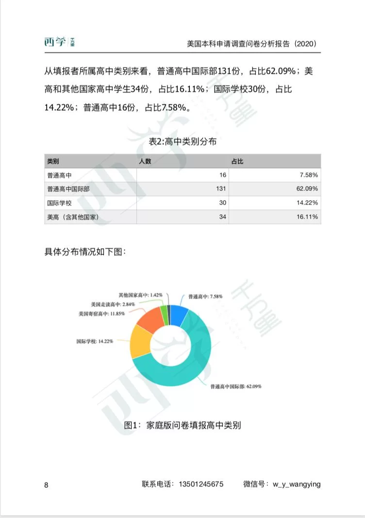 做美元问卷赚钱吗?美国问卷调查是真的吗?