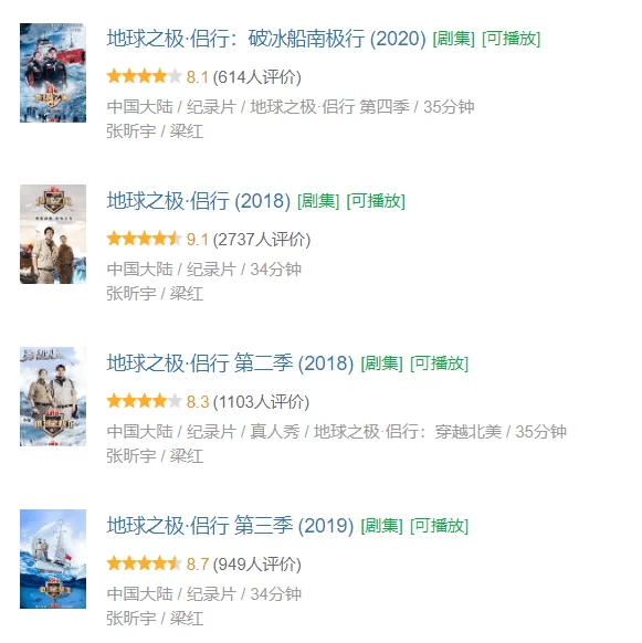 做旅游真的能赚钱吗?旅游赚钱项目有哪些?