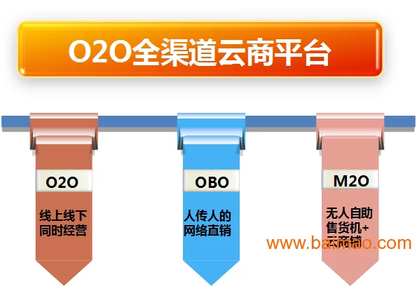 做广告字赚钱吗,如何接单和报价才能挣钱?